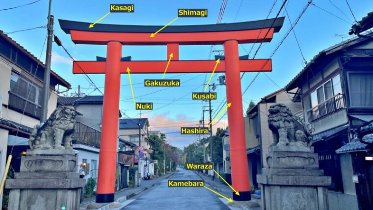 Torii structure